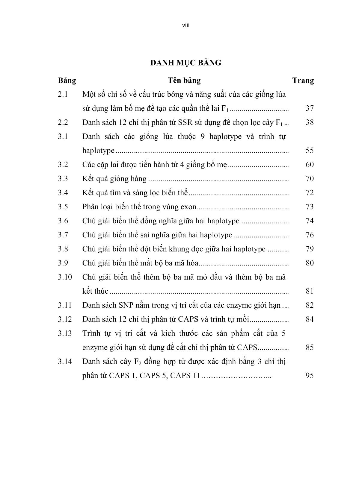 Luận án Nghiên cứu chức năng của QTL9 liên quan đến cấu trúc bông, phục vụ chọn tạo giống lúa năng suất cao ở Việt Nam trang 10 Luận án Nghiên cứu chức năng của QTL9 liên quan đến cấu trúc bông, phục vụ chọn tạo giống lúa năng suất cao ở Việt Nam trang 10