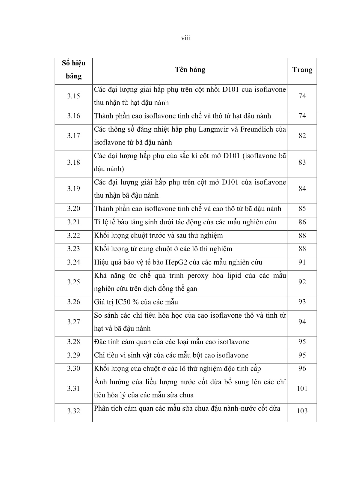 Luận án Nghiên cứu xây dựng quy trình công nghệ thu nhận Isoflavone từ một số nguồn thực vật và ứng dụng sản xuất thực phẩm chức năng trang 10