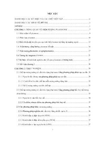 Luận án Hiện tượng plasmonic của các hạt nano sắt từ Co trong các màng mỏng Co-Ag và Co-Al2O3
